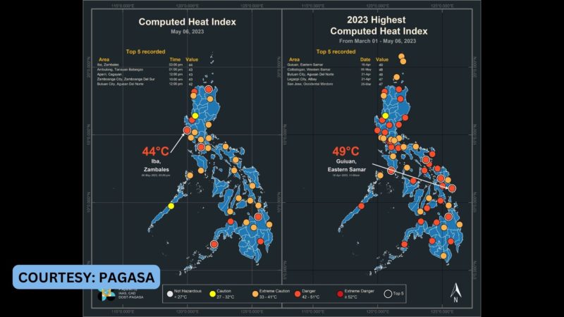 Siyam na lugar sa bansa nakapagtala ng delikadong antas ng Heat Index