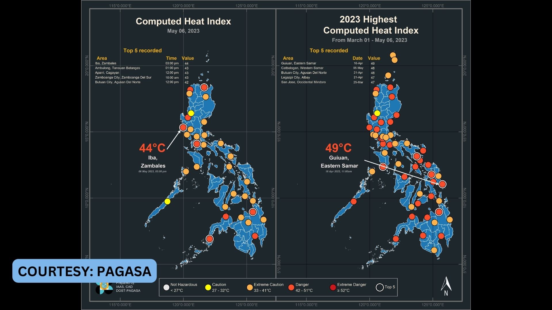 Siyam na lugar sa bansa nakapagtala ng delikadong antas ng Heat Index