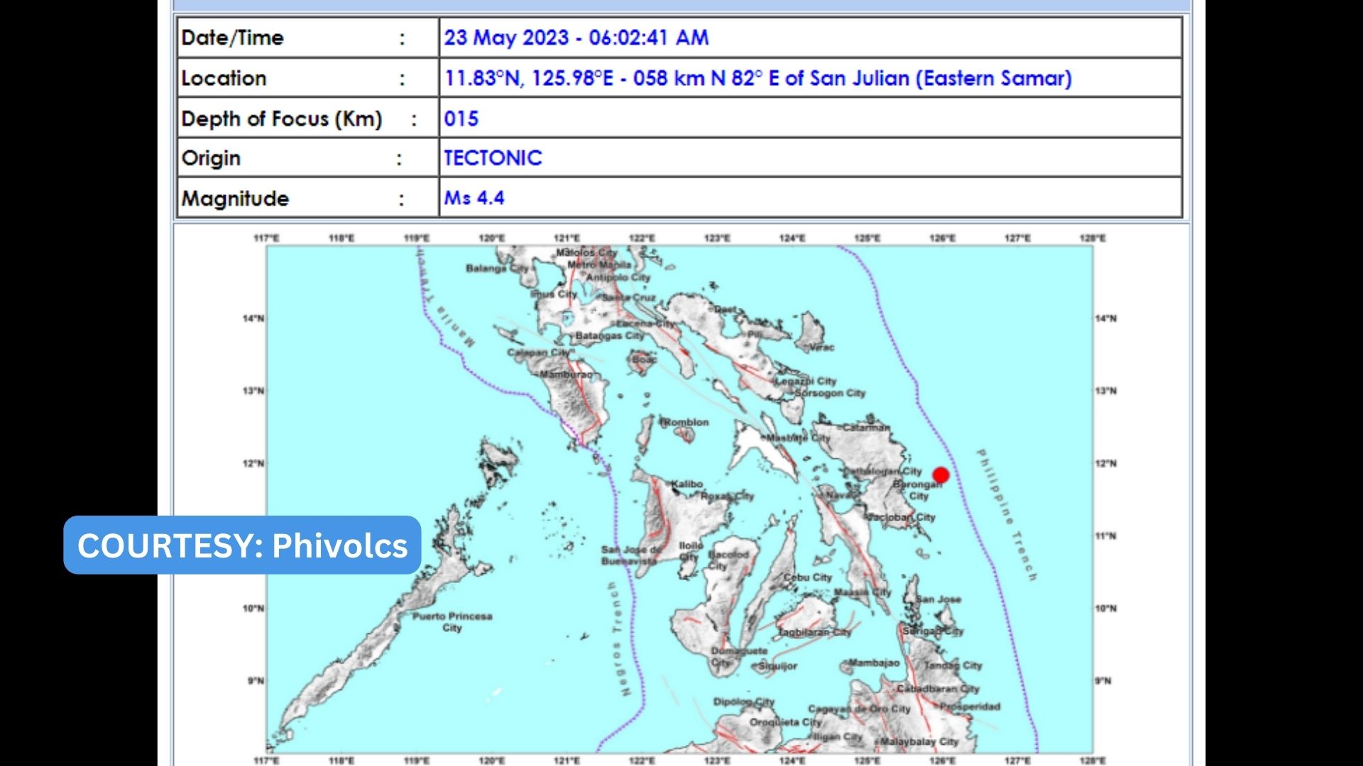 San Julian, Eastern Samar niyanig ng magnitude 4.4 na lindol