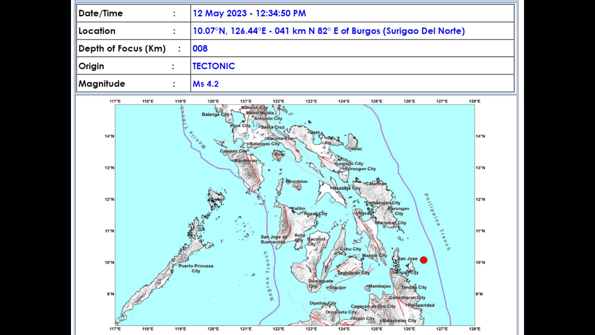 Burgos, Surigao del Norte niyanig ng magnitude 4.2 na lindol