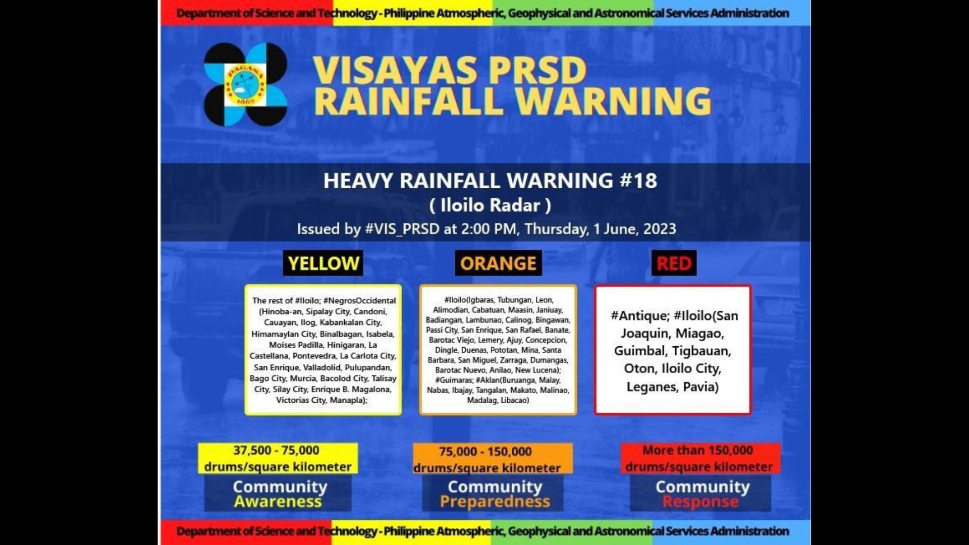 Heavy Rainfall Warning nakataas sa maraming lugar sa Visayas