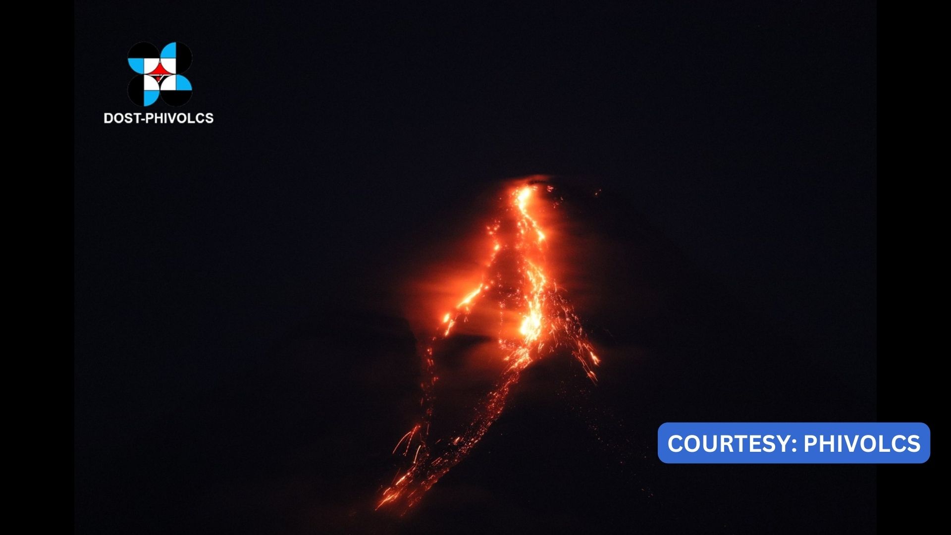 Lava flow mula sa bulkang Mayon umabot sa isang libong metro ang layo ayon sa Phivolcs