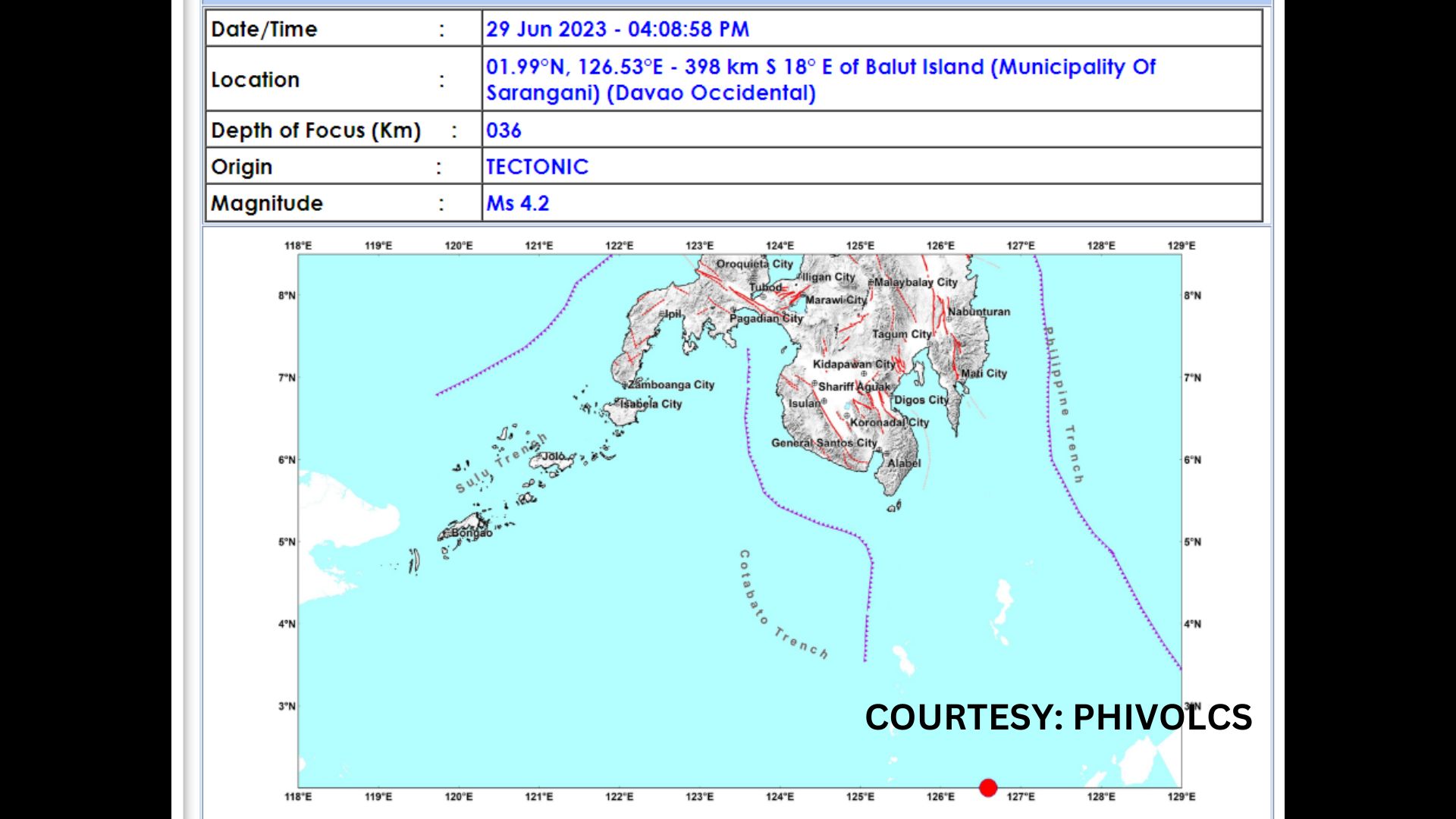 Sarangani, Davao Occidental niyanig ng magnitude 4.2 na lindol