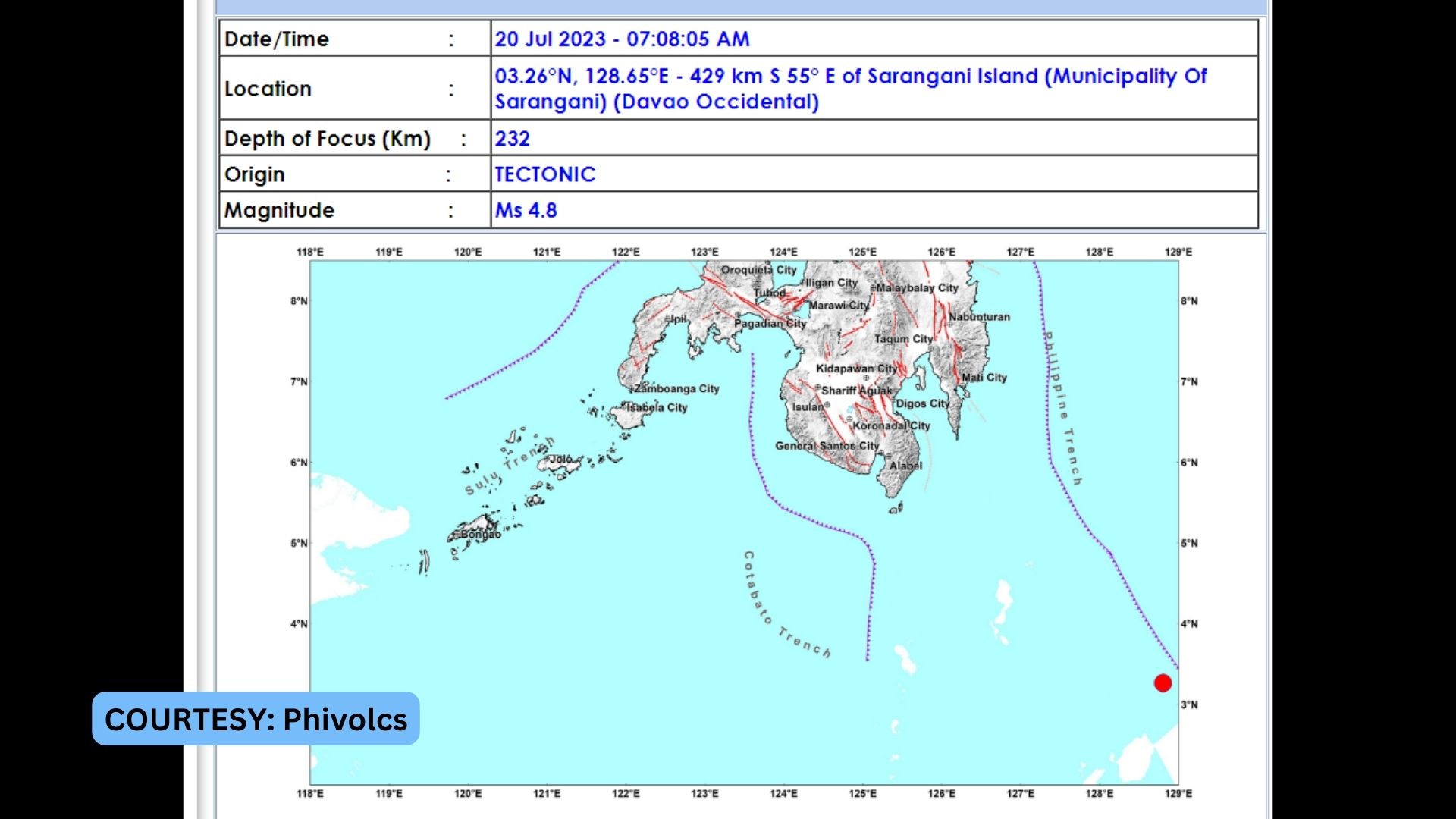 Sarangani, Davao Occidental niyanig ng magnitude 4.8 na lindol