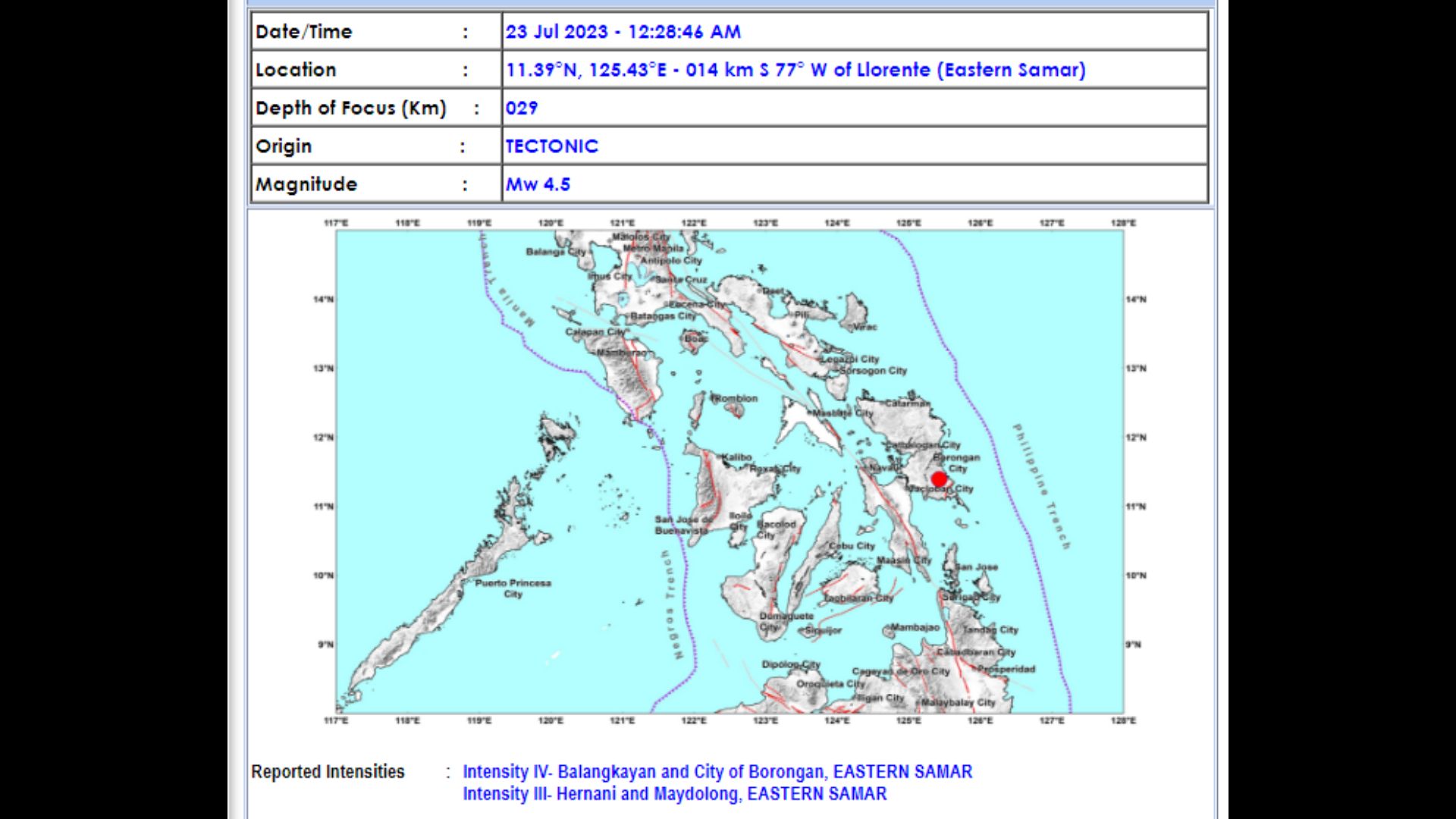 Llorente, Eastern Samar niyang ng magnitude 4.5 na lindol