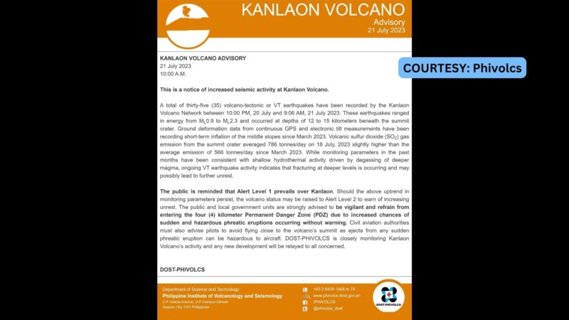 Mas madalas na aktibidad naitala ng Phivolcs sa Mt. Kanlaon