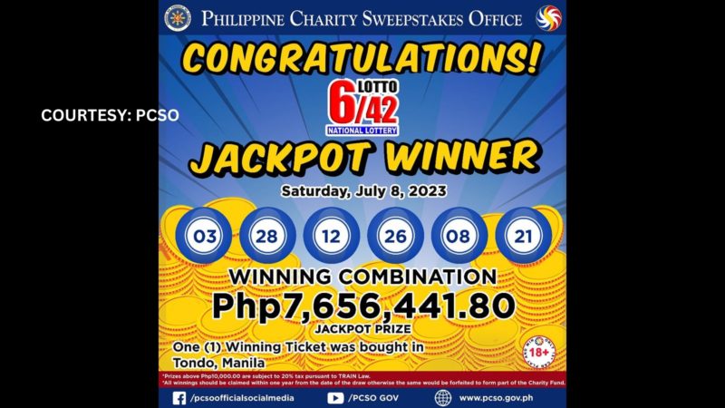 Bettor mula sa Tondo, Maynila wagi higit P7M na jackpot sa lotto