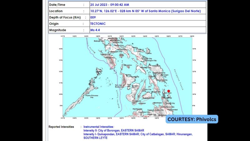 Santa Monica, Surigao del Norte niyanig ng magnitude 4.4 na lindol