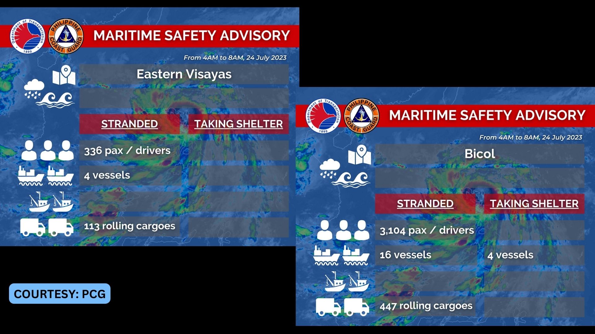 Mahigit 3,000 stranded sa mga pantalan sa Bicol at Eastern Visayas