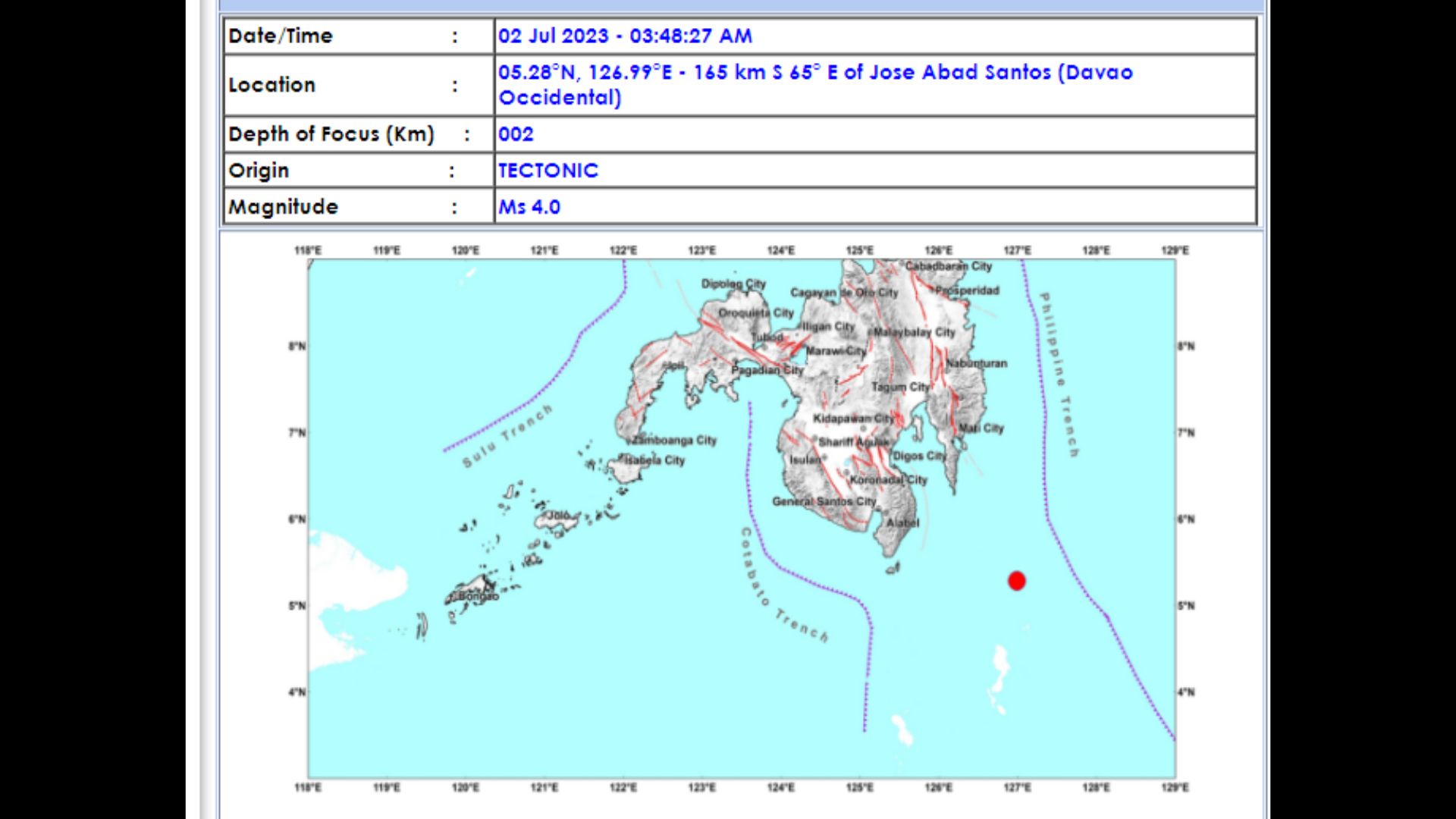 Jose Abad Santos, Davao Occidental niyanig ng magnitude 4 na lindol