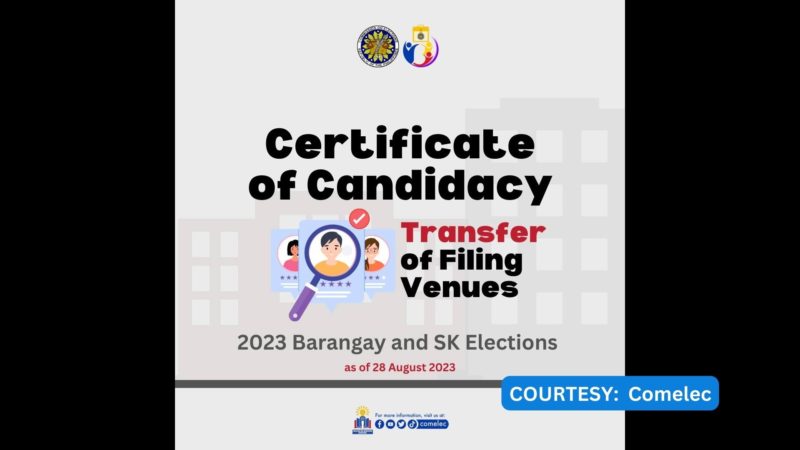 Paghahain ng kandidatura ng mga tatakbo sa 2023 Barangay and SK Elections simula na ngayong araw