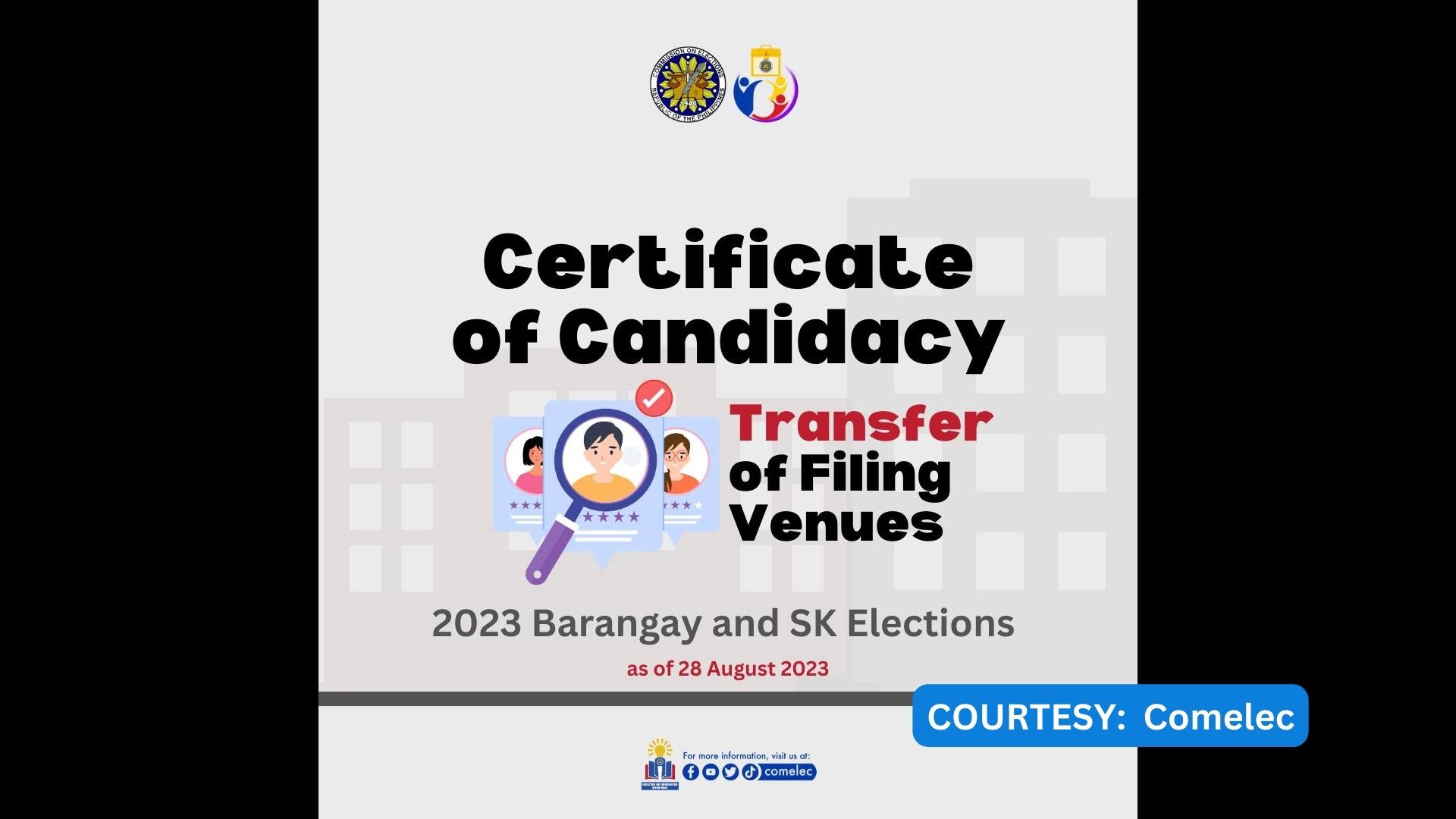 Paghahain ng kandidatura ng mga tatakbo sa 2023 Barangay and SK Elections simula na ngayong araw