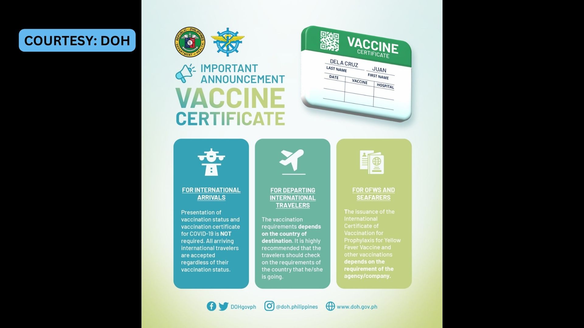 DOH naglabas ng updated guidelines sa paggamit ng vaccine certificates