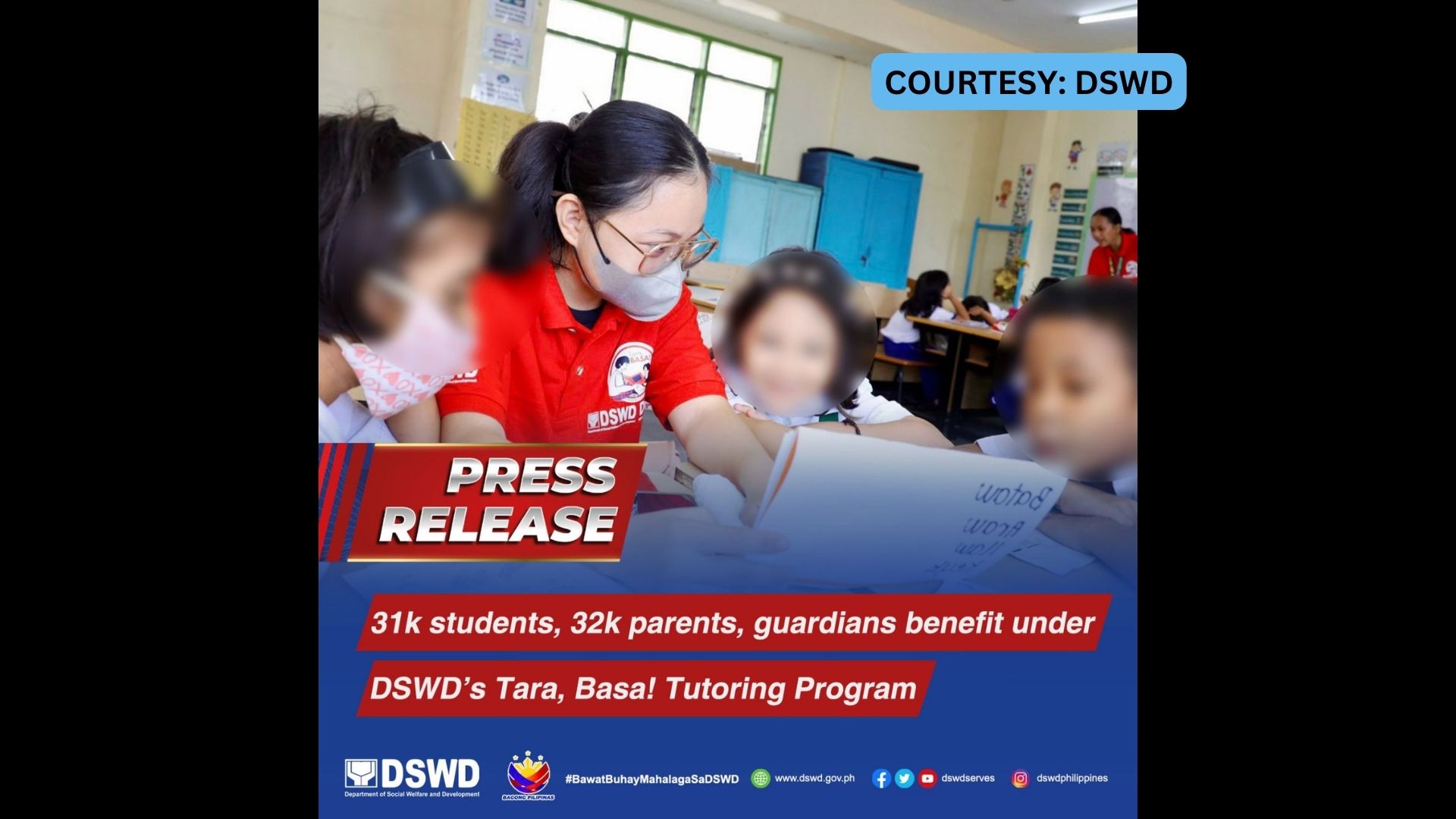 31K na estudyante, 32K na magulang at guardians nakinabang sa “Tara, Basa! Tutoring Program” ng DSWD