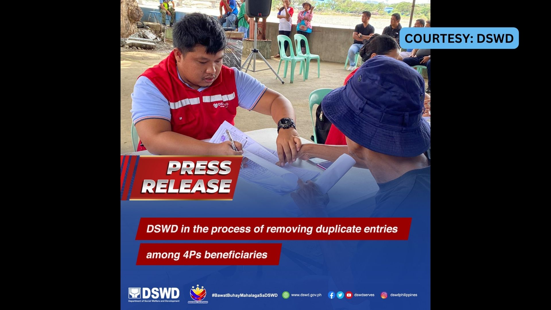 Duplicate entries sa mga benepisyaryo ng 4Ps natugunan na ng DSWD