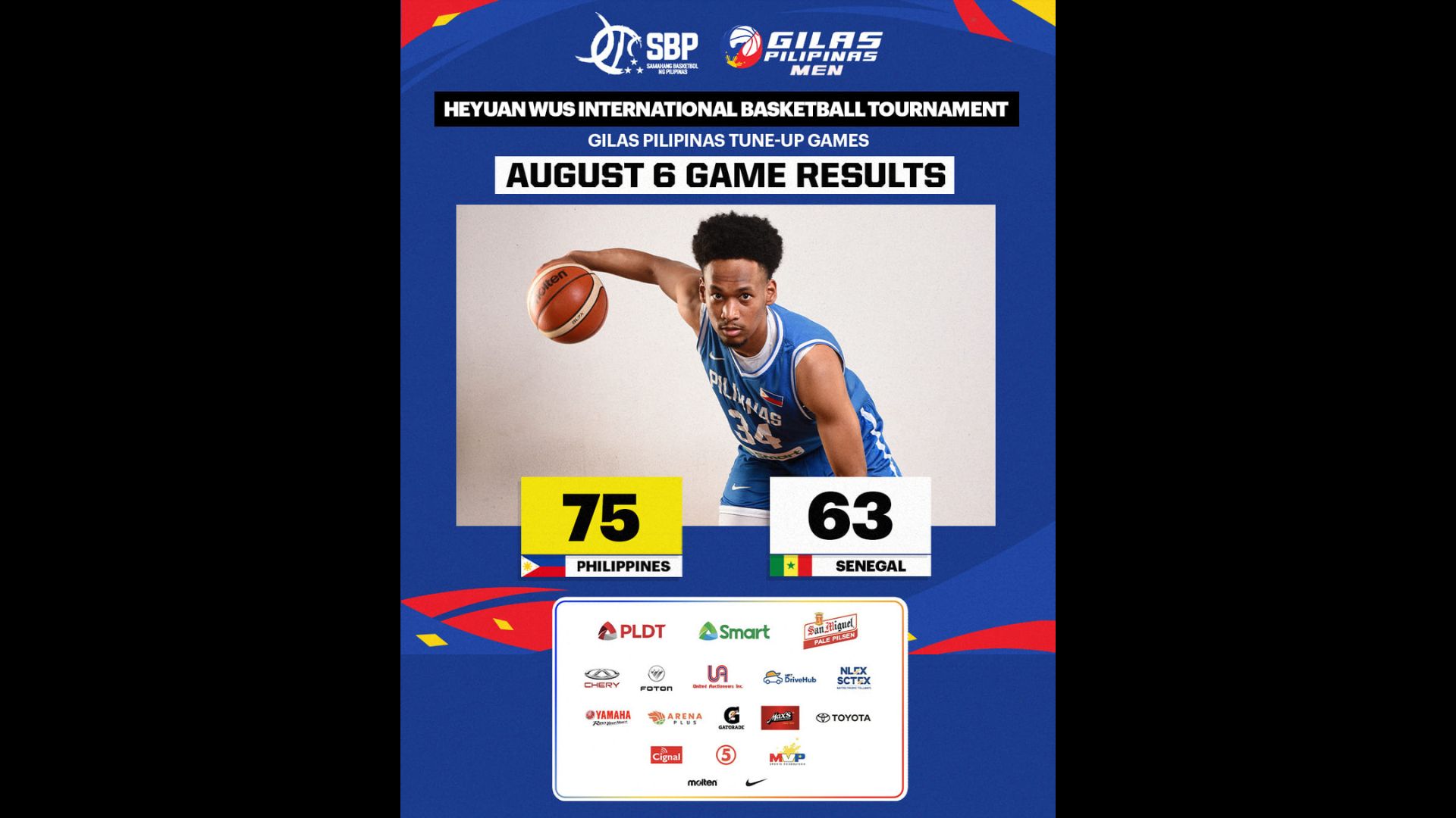 Gilas Pilipinas nakabawi sa Senegal