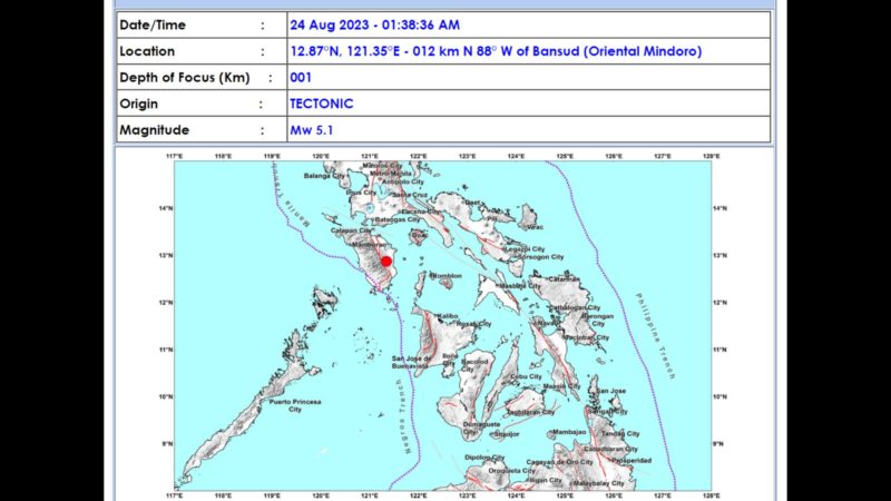 Oriental Mindoro niyanig ng magnitude 5.1 na lindol