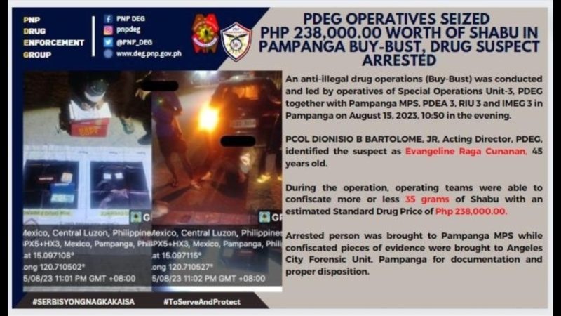 P238K na halaga ng shabu nakumpiska sa Pampanga