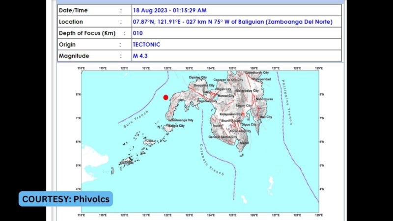 Baliguian, Zamboanga Del Norte niyanig ng magnitude 4.3 na lindol