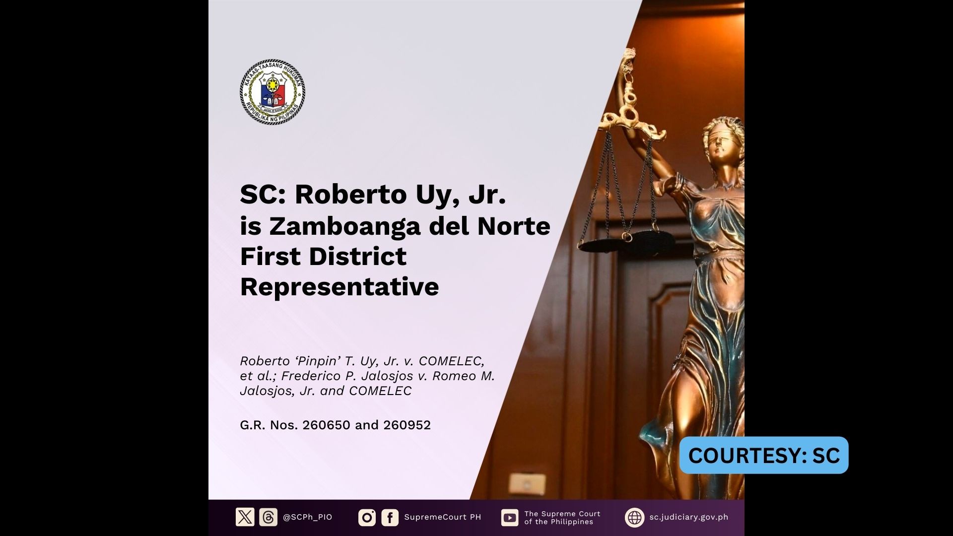 Proklamasyon ni Romeo Jalosjos Jr. bilang kongresista ng 1st district ng Zamboanga del Norte, pinawalang bisa ng SC