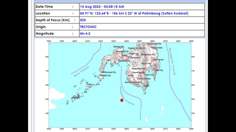 Sultan Kudarat niyanig ng magnitude 4.2 na lindol