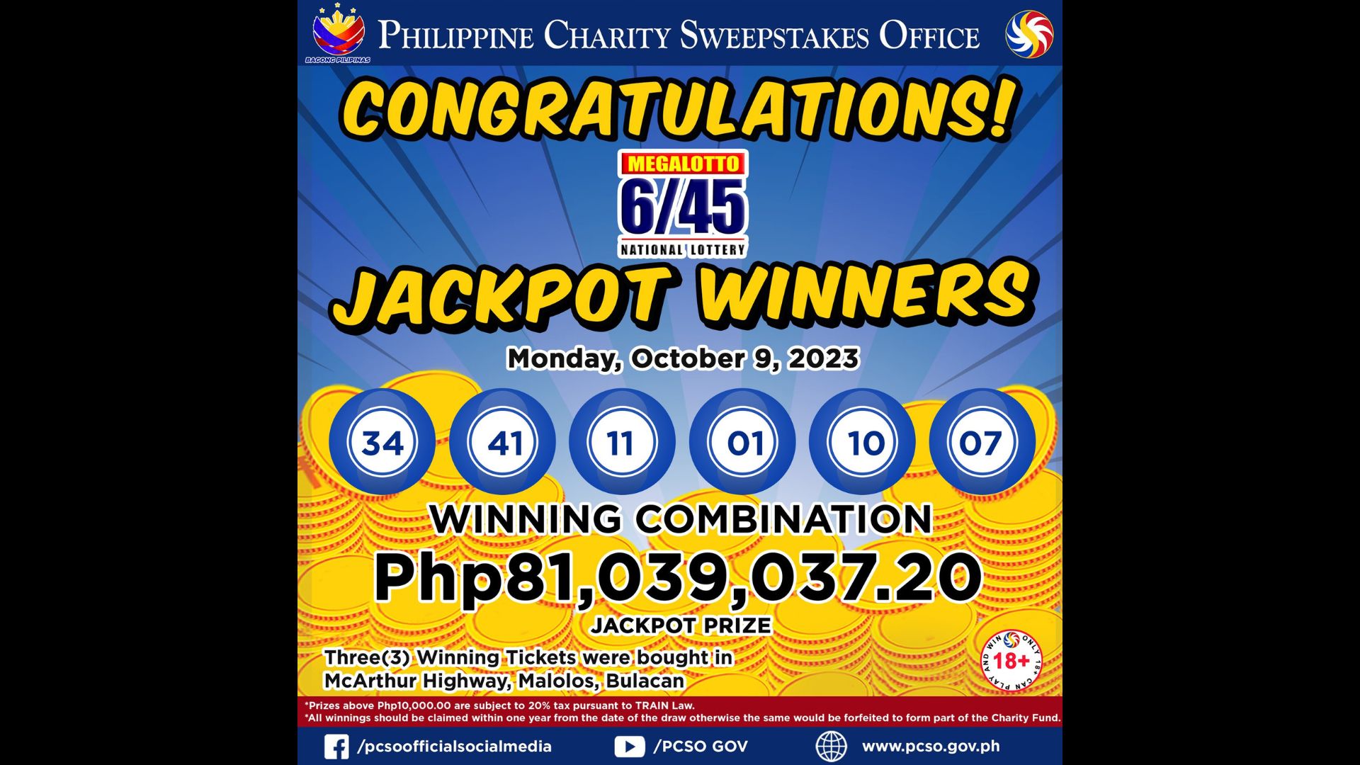 3 bettor mula Malolos, Bulacan wagi ng jackpot sa 6/45 Mega Lotto