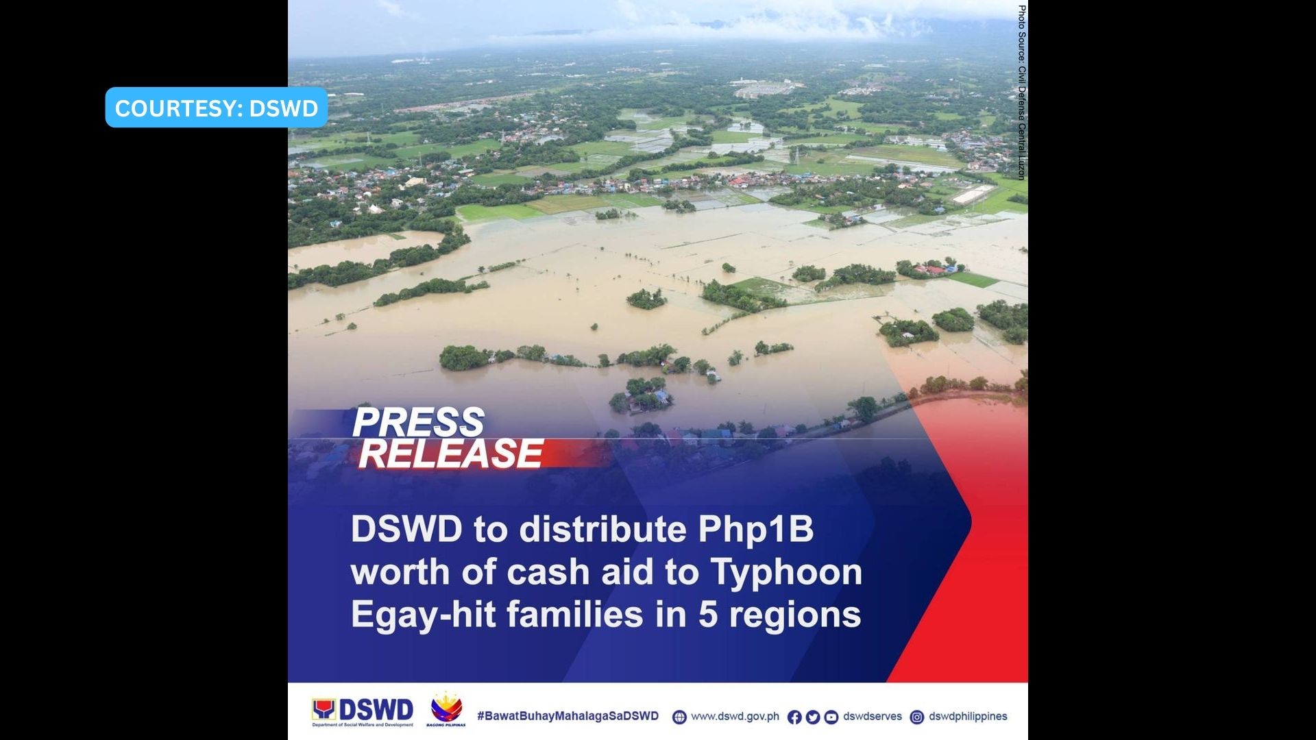 P1B na halaga ng cash assistance sa mga pamilyang nabiktima ng Typhoon Egay ipamamahagi ng DSWD