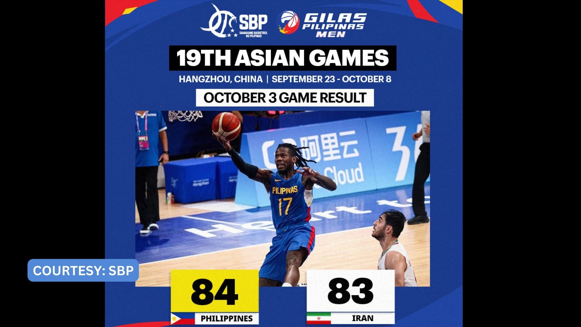 Gilas Pilipinas pasok sa semifinals ng Asian Games matapos manalo kontra Iran