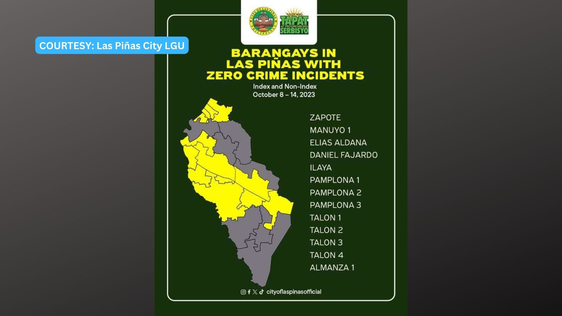 13 barangays sa Las Piñas nagtala ng zero crime incident