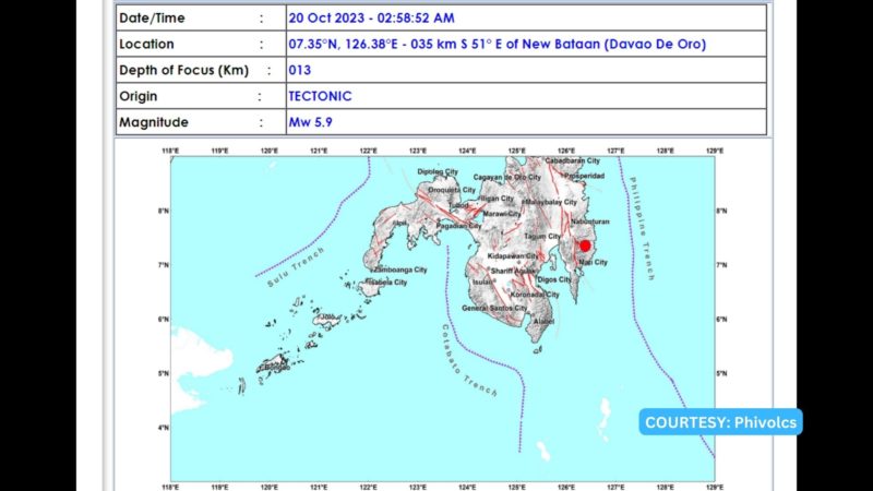 Davao de Oro niyanig ng  magnitude 5.9 na lindol