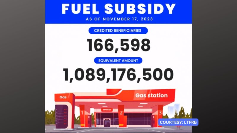 Halaga ng naipamahaging fuel subsidy ng LTFRB mahigit P1 billion na