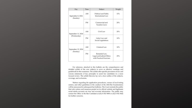 2024 Bar Exams idaraos sa Setyembre sa susunod na taon