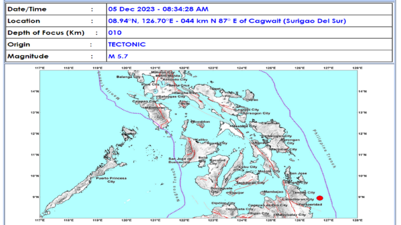Magnitude 5.7 na lindol tumama sa Surigao del Sur