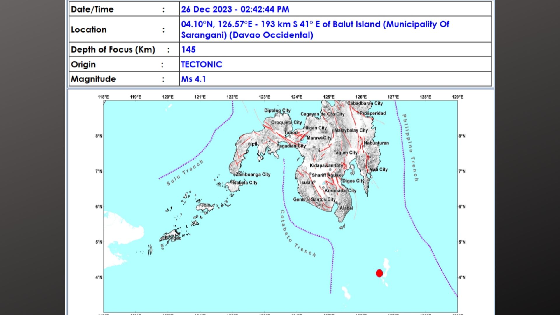 Davao Occidental niyanig ng magnitude 4.1 na lindol