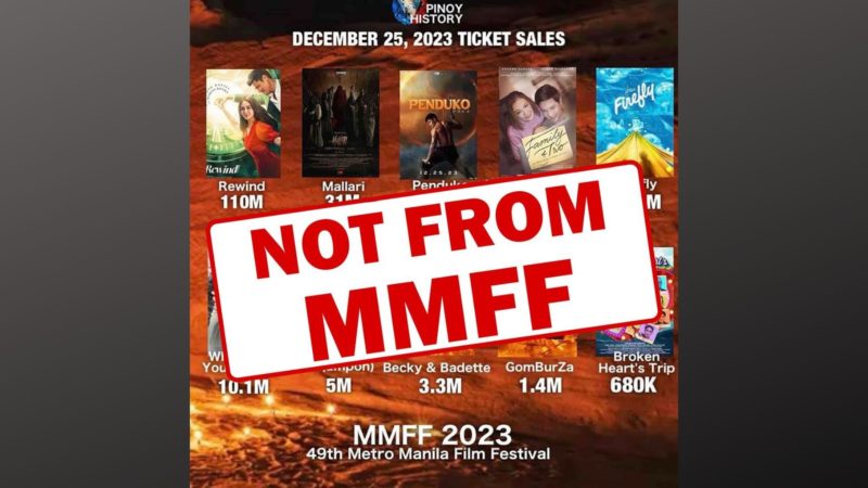 Kumakalat na box office tally para sa mga pelikulang kalahok sa MMFF, peke ayon sa MMDA