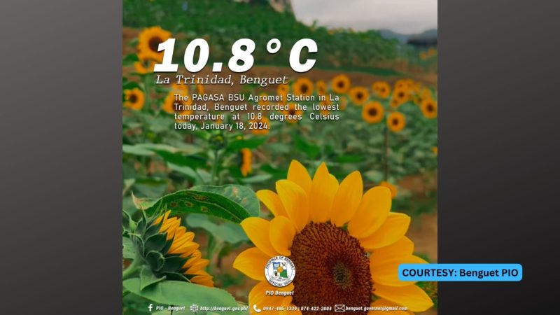 10.8 degrees Celsius naitala ng PAGASA sa La Trinidad, Benguet