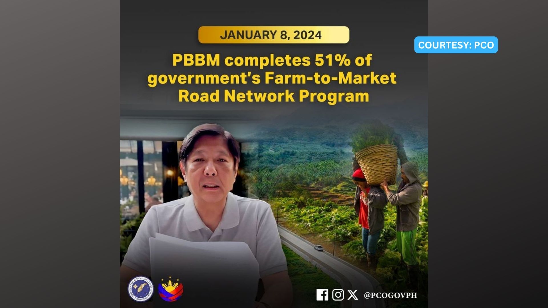 51 percent sa mahigit 131,000 Farm-to-Market Road Network Program ng pamahalaan natapos na ayon kay Pang. Marcos