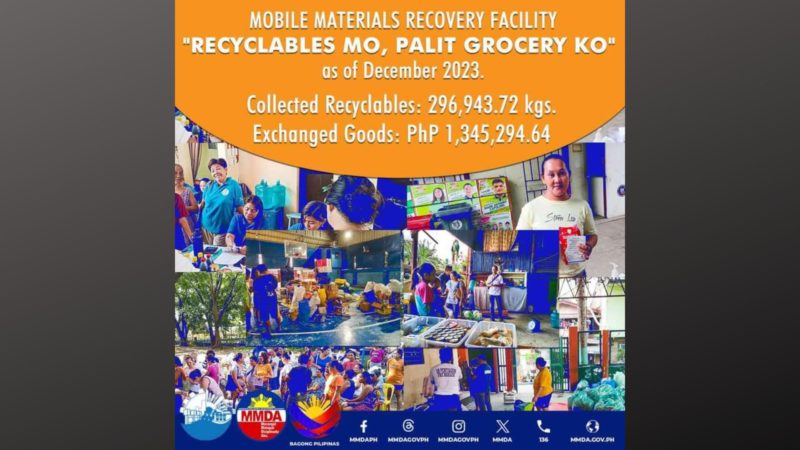 Halos 300,000 kilos ng recyclabe materials nakolekta ng MMDA