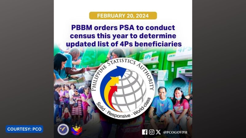 Pang. Marcos inatasan ang PSA na magsagawa ng census para mai-update ang listahan ng 4Ps beneficiaries