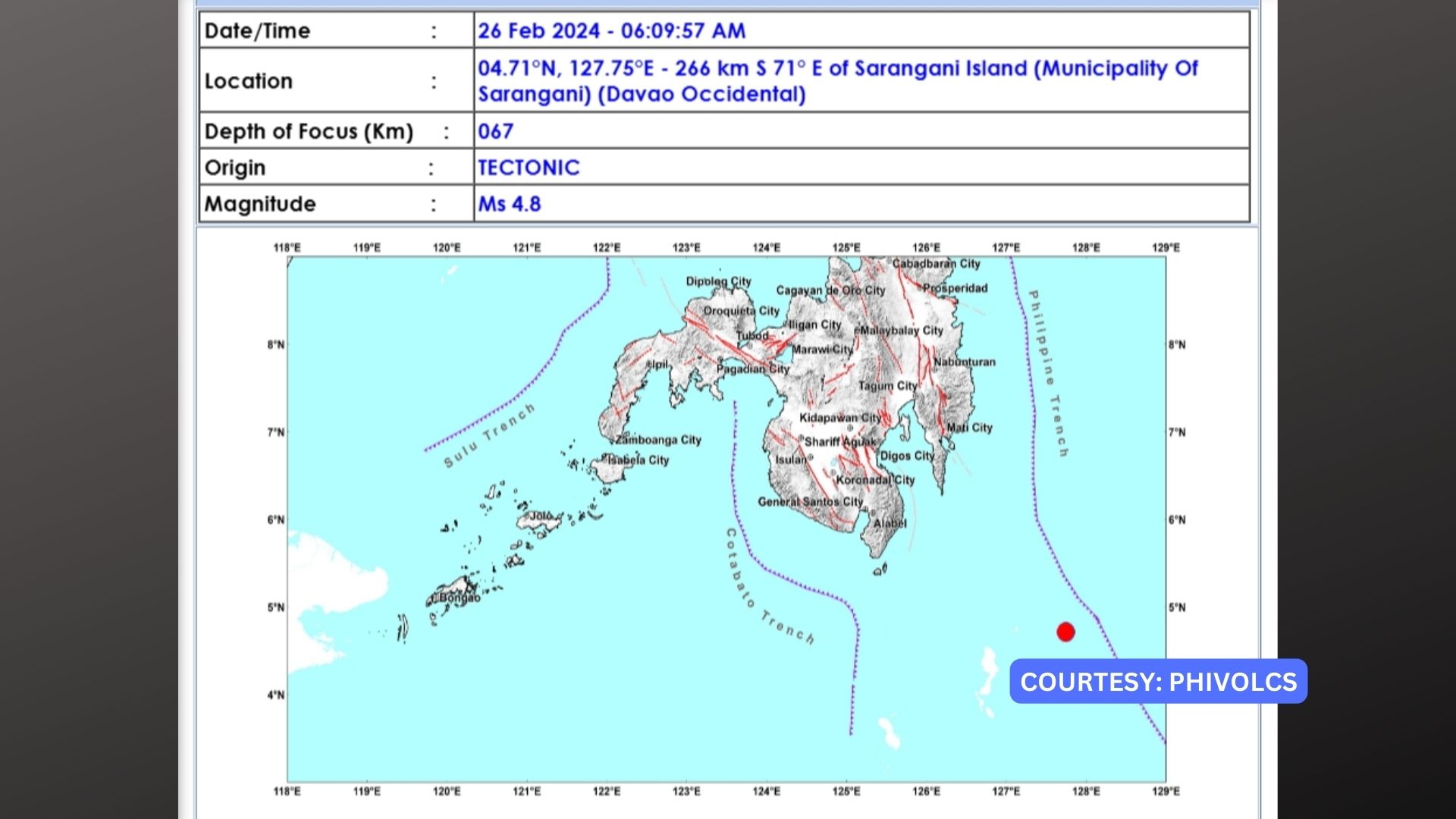 Davao Occidental niyanig ng magtniude 4.8 na lindol