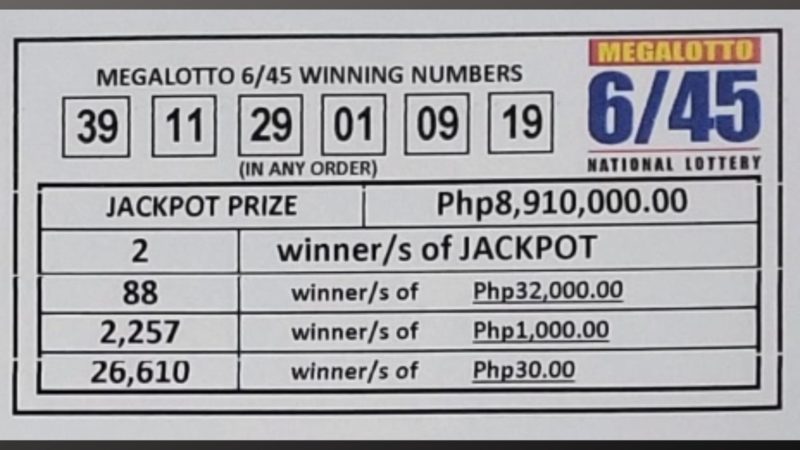 2 bettor wagi ng jackpot prize sa Mega Lotto 6/45