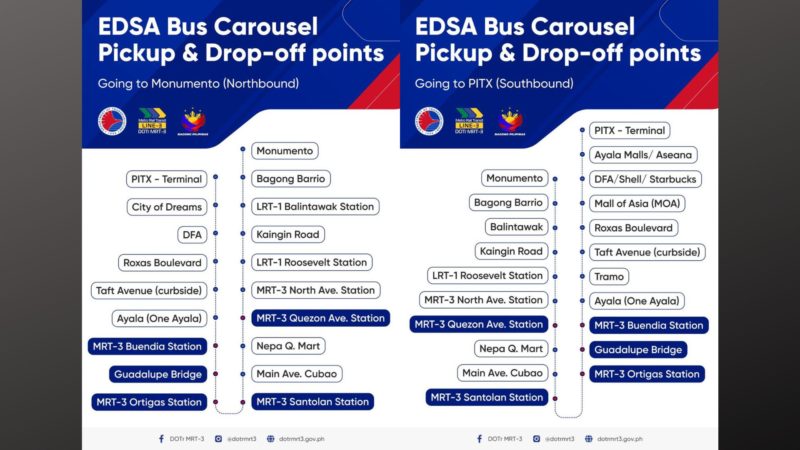 MRT-3 stations na malapit sa pick-up at drop-off points ng EDSA Bus Carousel mananatiling bukas sa Holy Week para madaanan ng mga pasahero