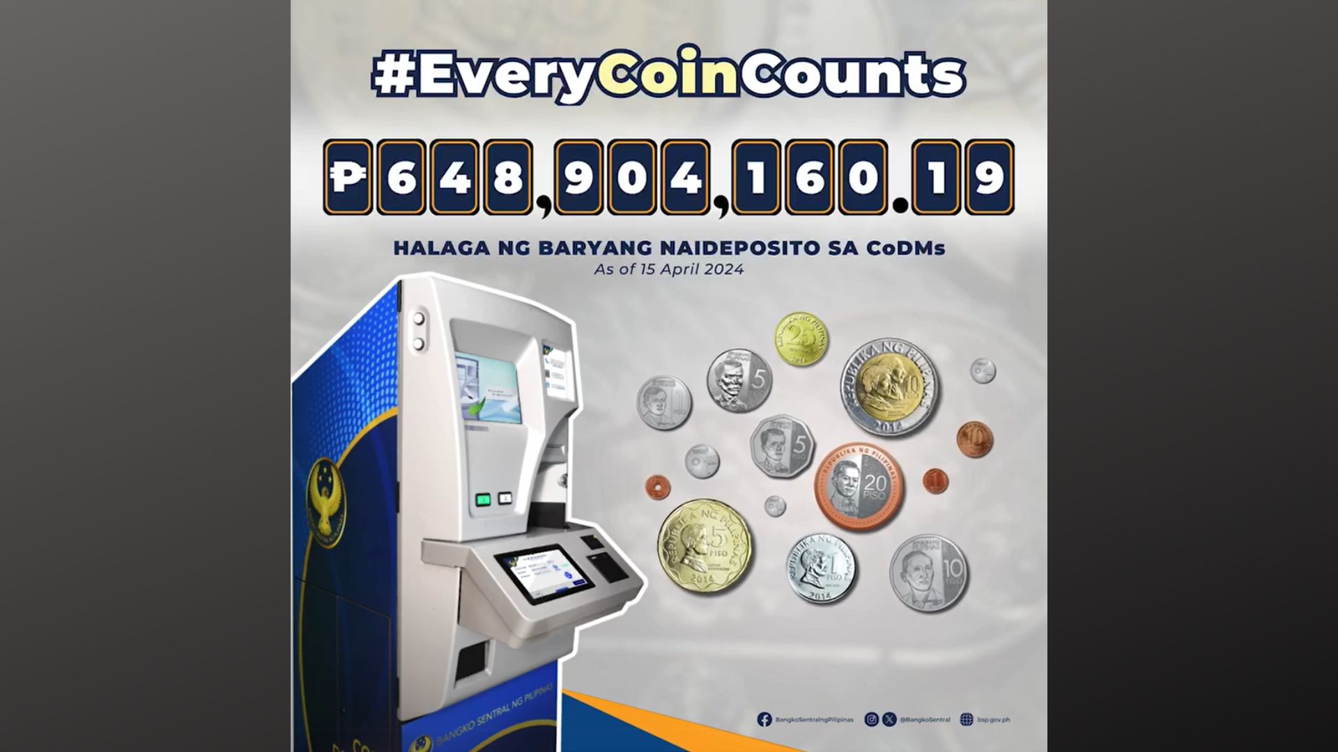 Mahigit P648M na halaga ng barya nakulekta ng BSP sa coin deposit machines