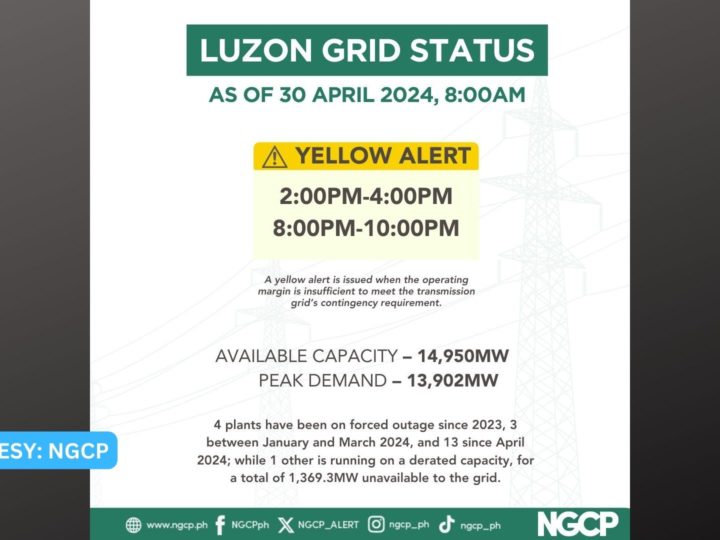 Yellow Alert iiral sa Luzon Grid ngayong araw