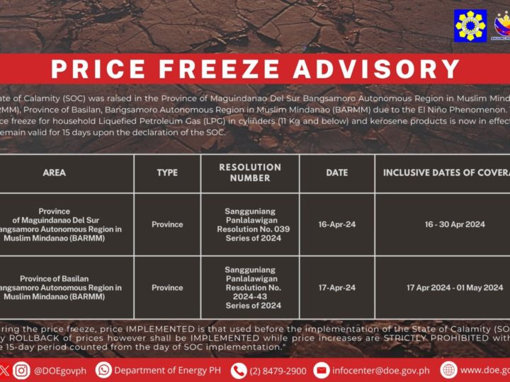 Price freeze sa LPG at kerosene sa Basilan at Maguindanao del Sur ipinaalala ng DOE
