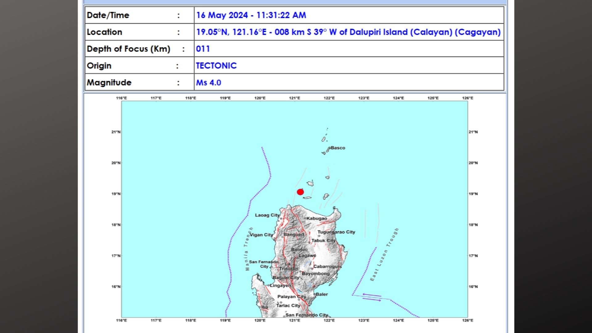 Calayan, Cagayan niyanig ng magnitude 4.0 na lindol