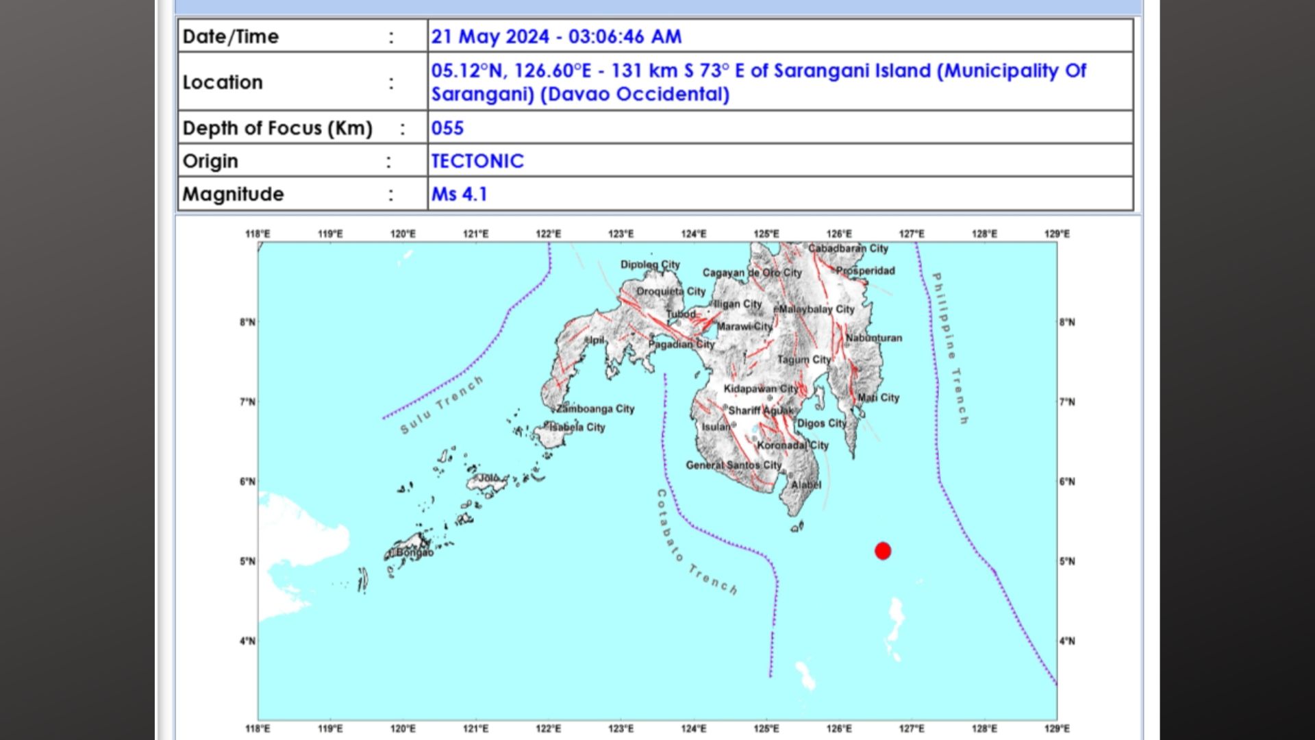 Davao Occidental niyanig ng magnitude 4.1 na lindol