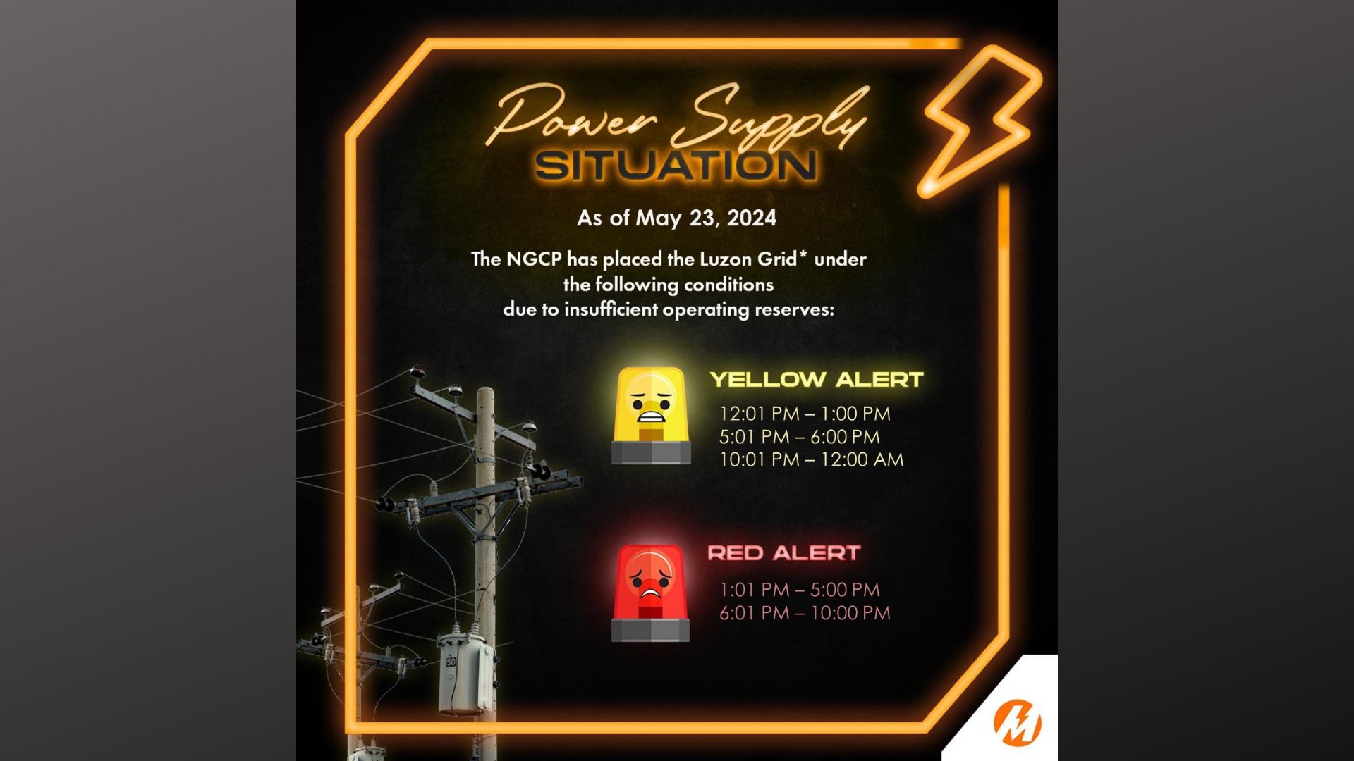 Luzon Grid muling sasailaim Red Alert at Yellow Alert