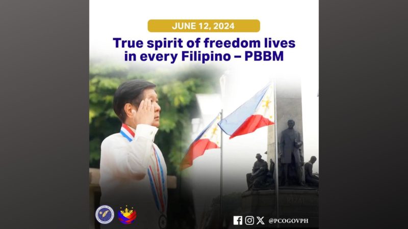 Mga Pinoy na lumalaban ng patas sa araw-araw, binigyang-pugay ni Pang. Marcos ngayong Independence Day