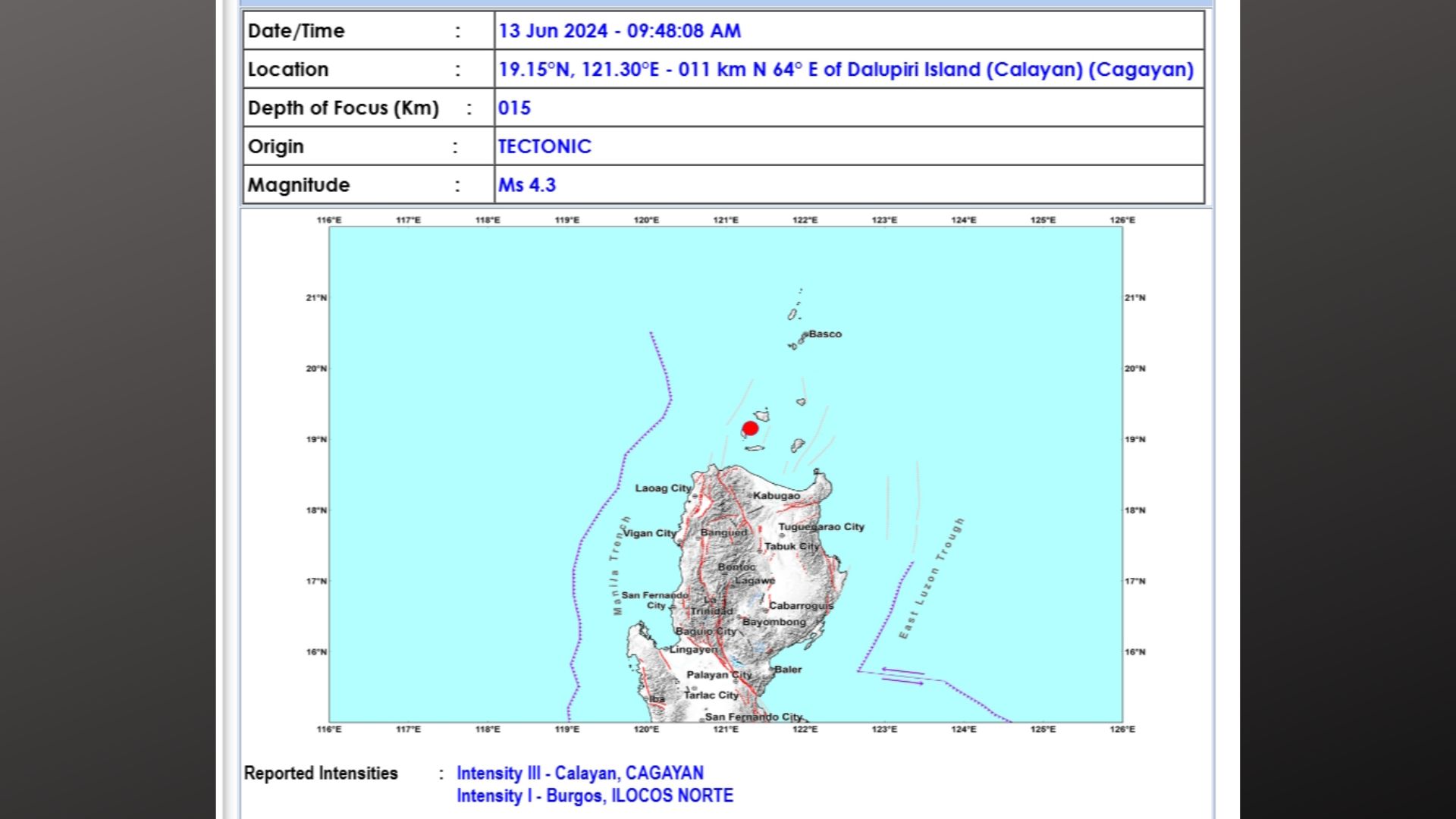 Calayan, Cagayan niyanig ng magnitude 4.3 na lindol